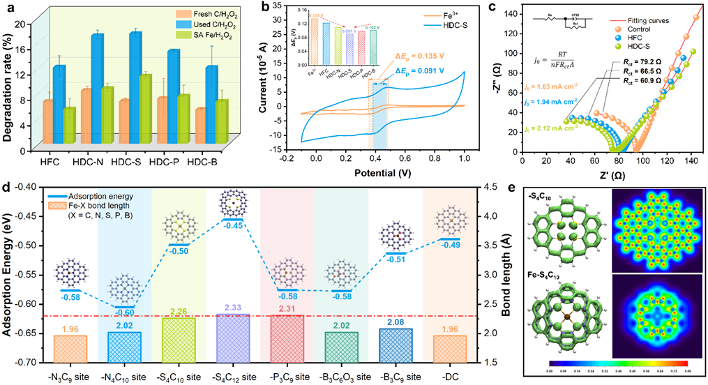 1754482931114897.png 3203355ea3b354bce8d1092366cc101a.png