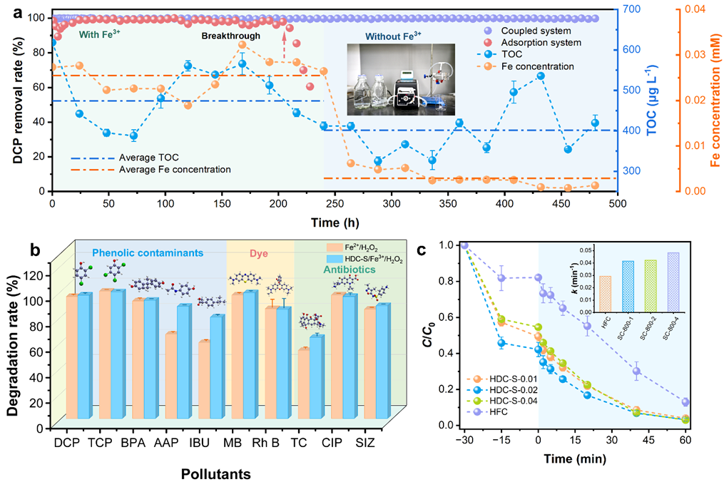 1754483125815774.png 7043670cb8f7e46ed8cbcf2a0f32e07a.png